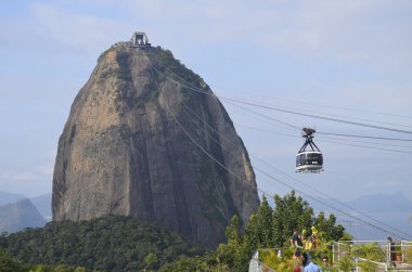 cabble car in Rio de Janeiro