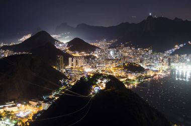 cabble car in Rio de Janeiro