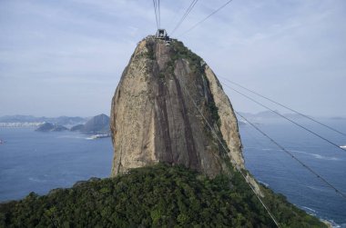cabble car in Rio de Janeiro
