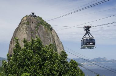 cabble car in Rio de Janeiro