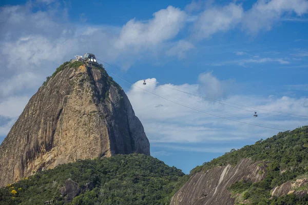 Sugar Loaf Mountain seen from Botafogo Beach