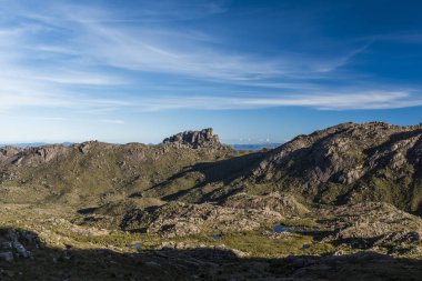 Prateleiras zirveye görüntülemek