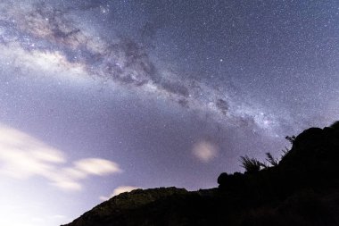 Samanyolu ve gece yıldızları 