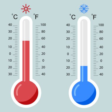 Düz termometreler. Doğruluk Meteoroloji celsius ve fahrenheit ölçekler temp ile sıcak ve soğuk cıva termometre kontrolü. Sıcak güneşin ısı ve kış sıcaklık izole mavi kırmızı vector Icons set serin.