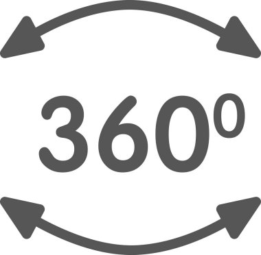3D simge göster