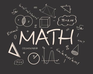 Okul posterine matematiksel karalamalar 