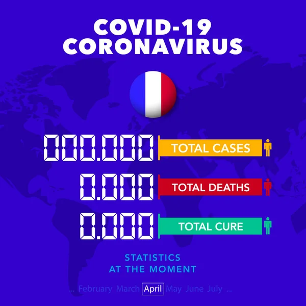 Bandeira Quadrada Com Evidência Doença Cura Morte Coronovirus Covid França —  Vetores de Stock