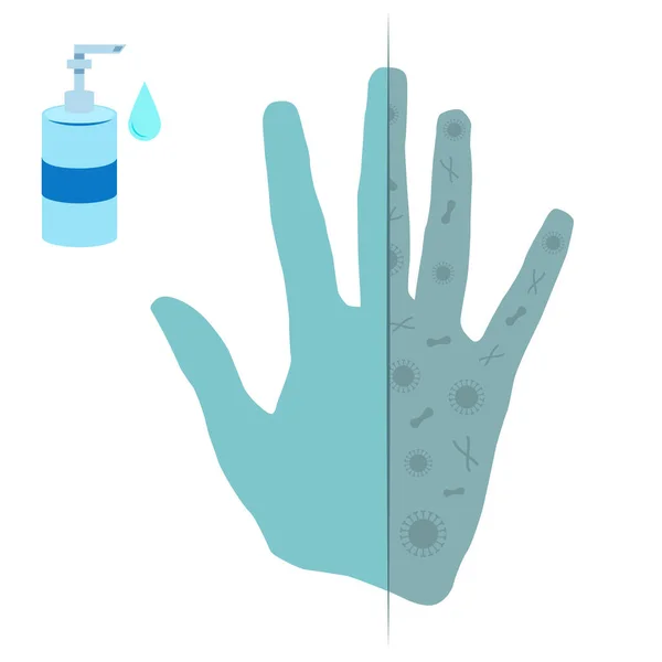Καθαρίστε Και Diry Χέρι Διάνυσμα Iluunication Υγρό Μπουκάλι Σαπούνι — Διανυσματικό Αρχείο