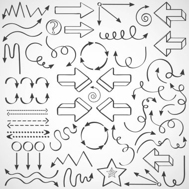 fikir grafik okları