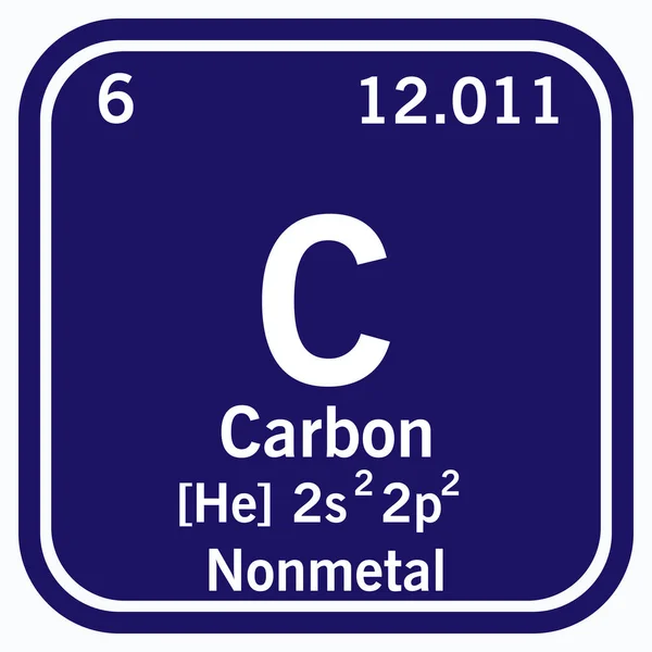 Периодическая таблица углерода векторной иллюстрации элементов eps 10 — стоковый вектор