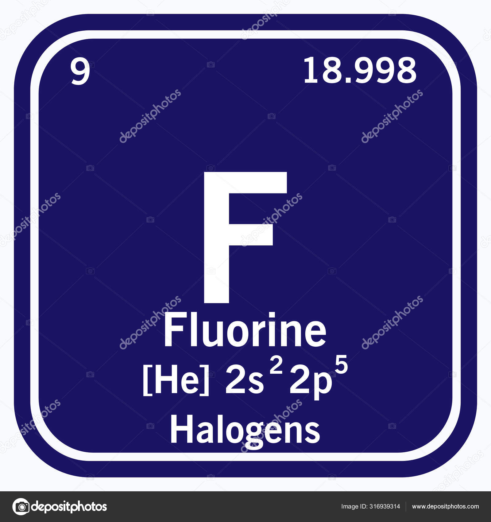 151 Fluorine Vector Images Free Royalty Free Fluorine Vectors Depositphotos