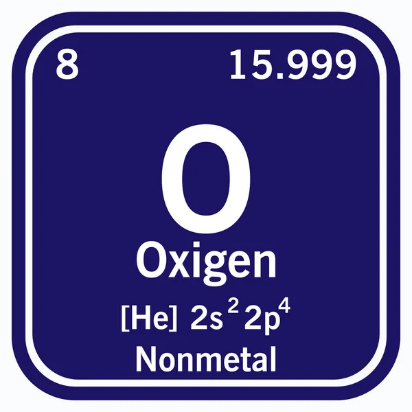 Ossigeno Tavola periodica degli elementi Illustrazione vettoriale punti 10 — Vettoriale Stock