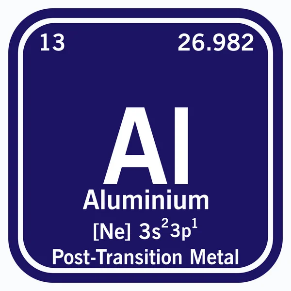 Aluminium Periodensystem der Elemente Vektorabbildung Folge 10 — Stockvektor