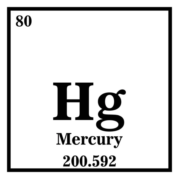 Mercúrio Tabela Periódica dos Elementos Ilustração vetorial eps 10 —  Vetores de Stock