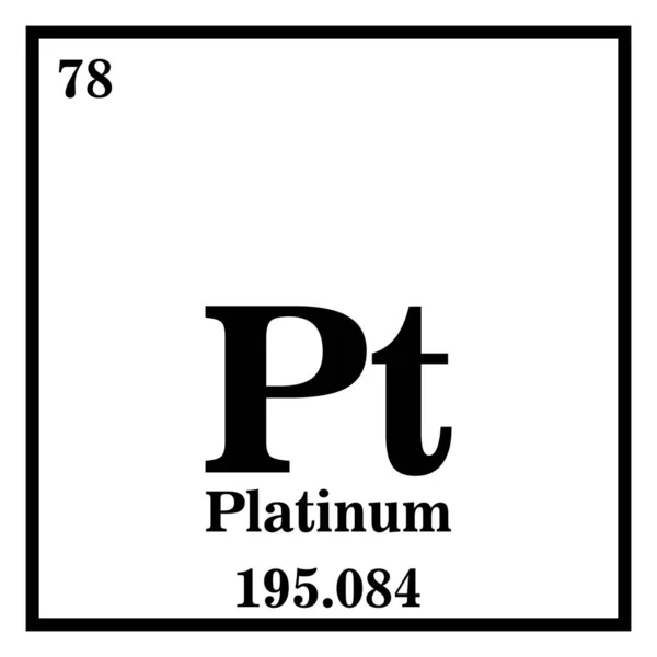 Platinum Tavola periodica degli elementi Illustrazione vettoriale eps 10 — Vettoriale Stock