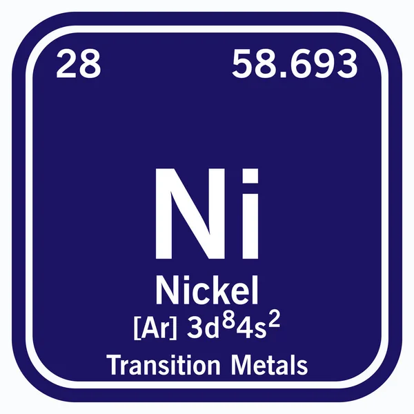 Nickel Periodensystem der Elemente Vektorabbildung Folge 10 — Stockvektor