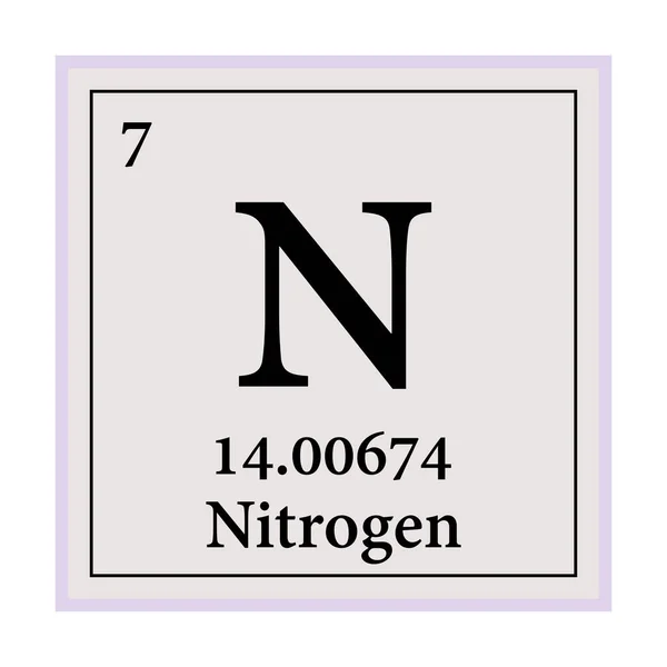 Nitrogênio Tabela Periódica dos Elementos Ilustração vetorial eps 10 —  Vetores de Stock