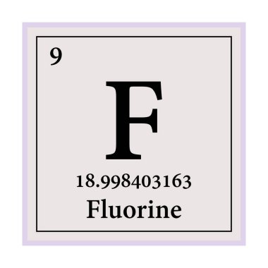 Fluorine Periodic Table of the Elements Vector illustration eps 10 clipart
