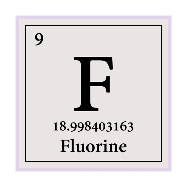 Fluor-Periodensystem der Elemente Vektorabbildung Folge 10 — Stockvektor