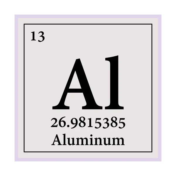 Aluminium Periodiek Systeem van de Elementen Vector illustratie eps 10 — Stockvector