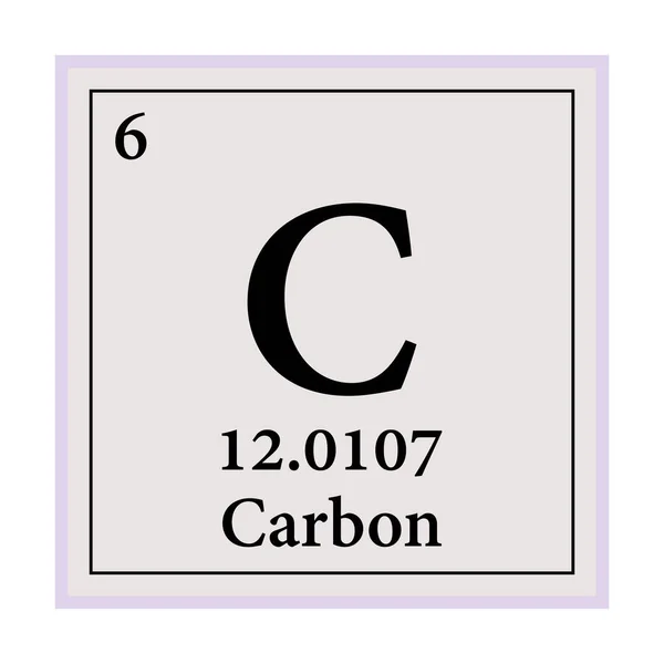 Tabla periódica de carbono de los elementos Vector ilustración eps 10 — Vector de stock
