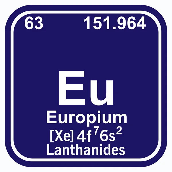 Europium Tabela Periódica dos Elementos Ilustração vetorial eps 10 —  Vetores de Stock