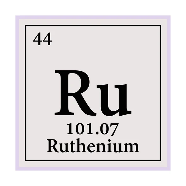 Ruthenium Tabela Periódica Dos Elementos Ilustração Vetorial Eps — Vetor de Stock