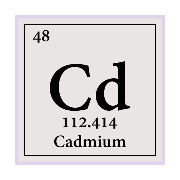 Cadmium Periodensystem Der Elemente Vektorabbildung Folge — Stockvektor