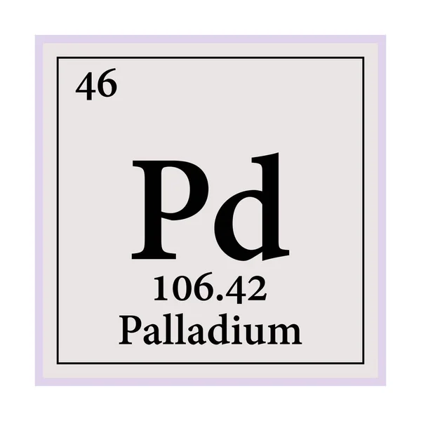 Palladium Periodiek Systeem Van Elementen Vector Illustratie Eps — Stockvector