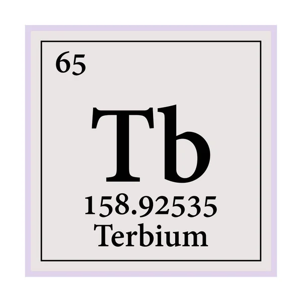 Tabel Periodik Terbium Ilustrasi Unsur Vektor - Stok Vektor