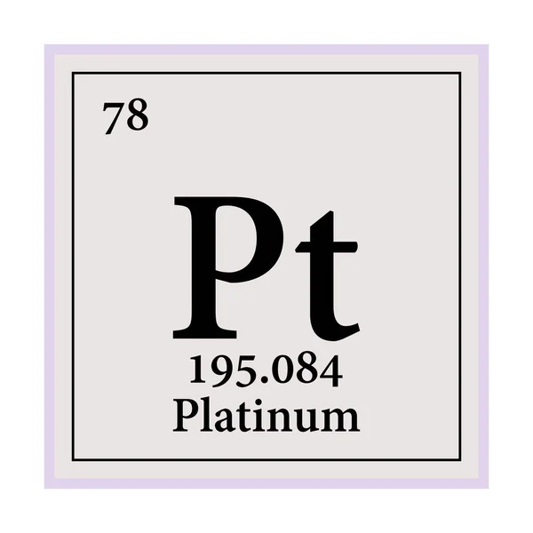 Platino Tabla Periódica Los Elementos Vector Ilustración Eps — Archivo Imágenes Vectoriales