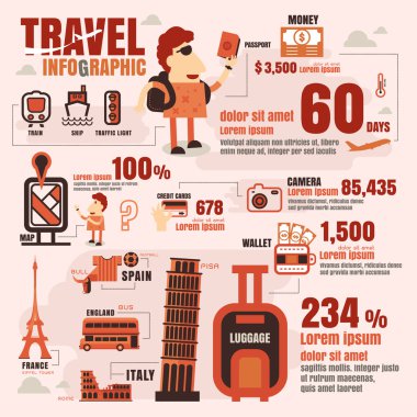 Infographic seyahat İtalyanca, Fransızca, İspanyolca, İngilizce. beyaz b