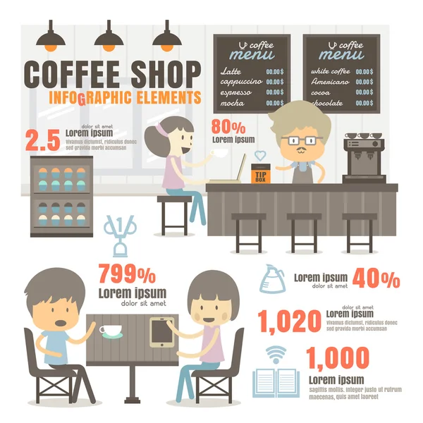 Infografik Coffee Shop. auf weißem Hintergrund — Stockvektor