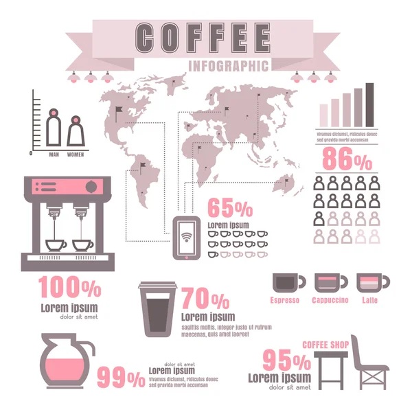 Infographic kaffe. på vit bakgrund — Stock vektor