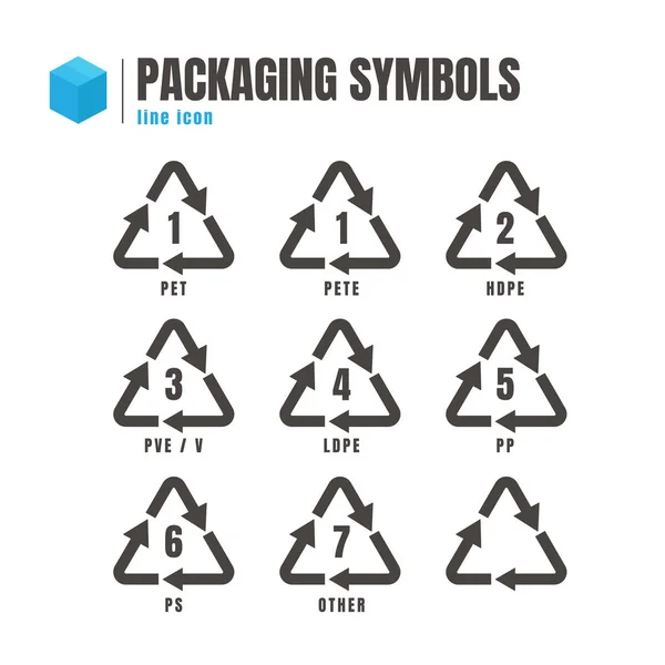 Ambalaj semboller ayarla simgesini. logosunu görmeniz gerekir. sembolü. Beyaz arka plan üzerinde