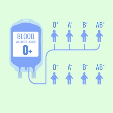 Kan torbası. gönüllü donör. Kan grubu. vektör çizim b