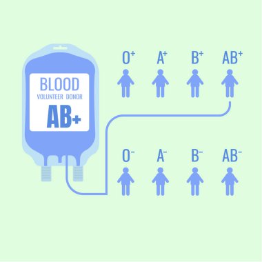 Kan torbası. gönüllü donör. Kan grubu. vektör çizim b