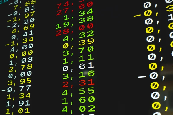 Telettext 'te gösterilen borsadaki hisse değerlerinde artış ve kayıplar