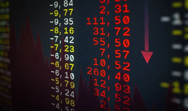 Stock Market Values Falling Prices Crashed Red Numbers Showing The Loss of the Share Values on Teletex