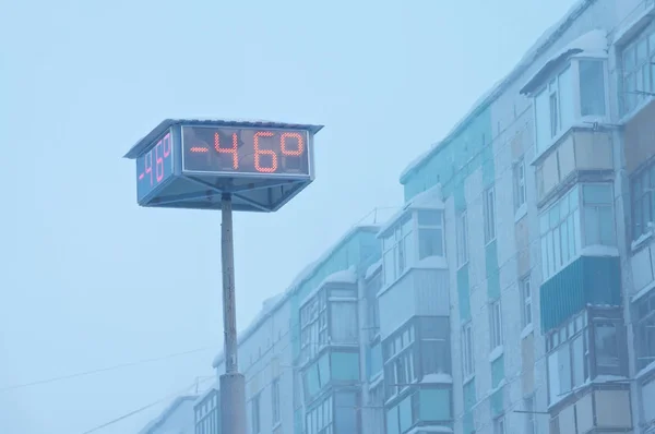 Sıcaklık göstergeleri şehir yönetim kurulu. 