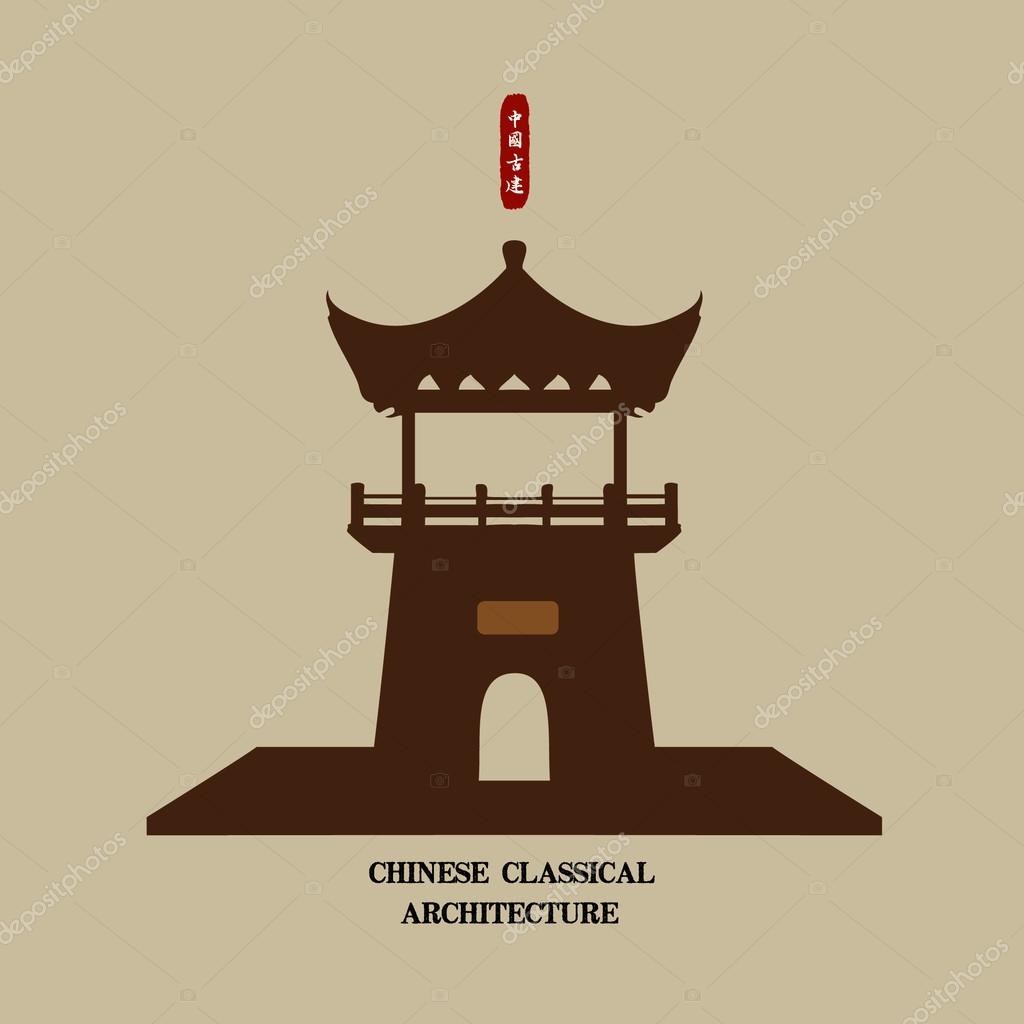 Chinese classical elements of the design material   Ancient architecture in China