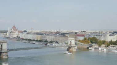 Panorama Budapeşte, Macaristan