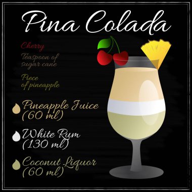 Kara tahta arka plan üzerinde Pina Colada kokteyl tarifi