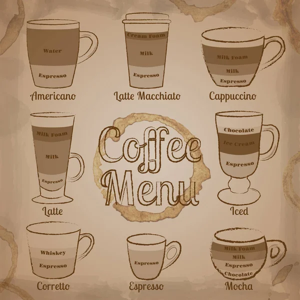 Conjunto de mão marrom desenhado tipos xícaras de café e bebidas em bege — Vetor de Stock