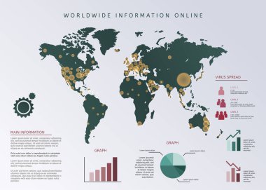 Bilgi grafiklerinin ögelerini ayarla. Dünya Haritası ve Bilgi Grafikleri. Virüs yayıldı.