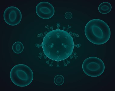 Coronavirus virüsü Covid-19