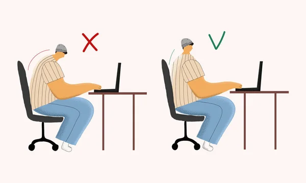 Illustration Poor Good Postures Everyday Computer Work Caucasian Man Incorrect — Stockvector