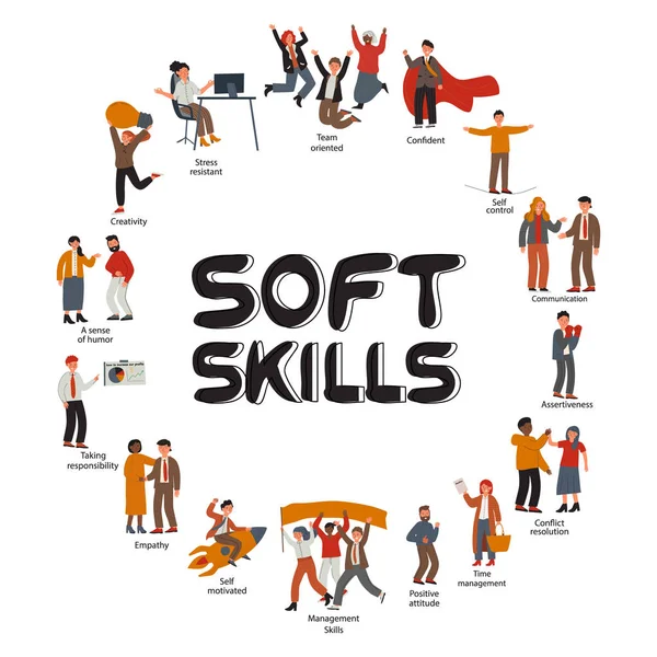 Concetto Soft Skills Una Vasta Collezione Uomini Affari Multiculturali Diverse — Vettoriale Stock