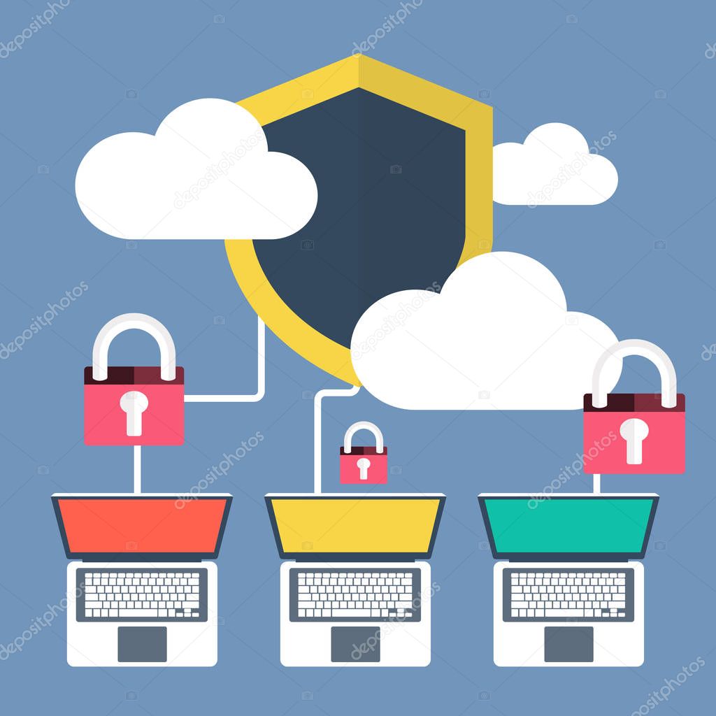 Online security, data protection, antivirus software, cloud computing. Modern vector illustration for web design, marketing and print material.