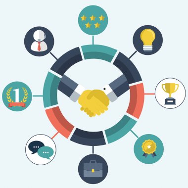 İş ilişkileri, müşteri ilişkileri yönetimi kavramı. Mevcut ve gelecekteki müşteriler ile etkileşimi yönetmek için sistem. Düz vektör çizim